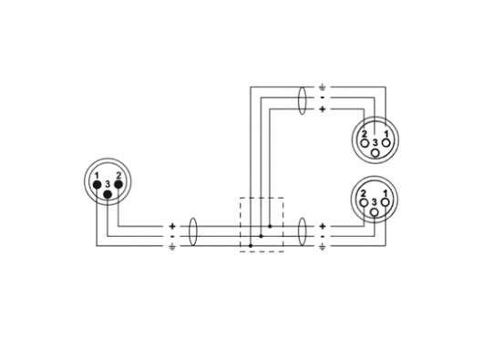 Cable CORDIAL CFY0.3MFF XLR mâle vers 2 XLR femelles - 30 cm