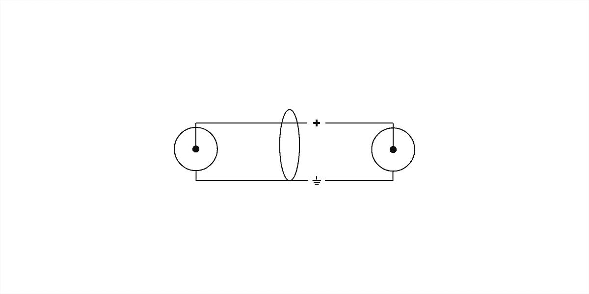 CORDIAL EU3CC RCA 3m